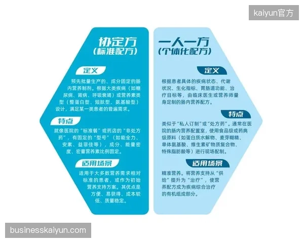 行业过度放大了基因检测在精准营养中的作用，却选择性忽视了后天生活方式干预这一更为关键的环节